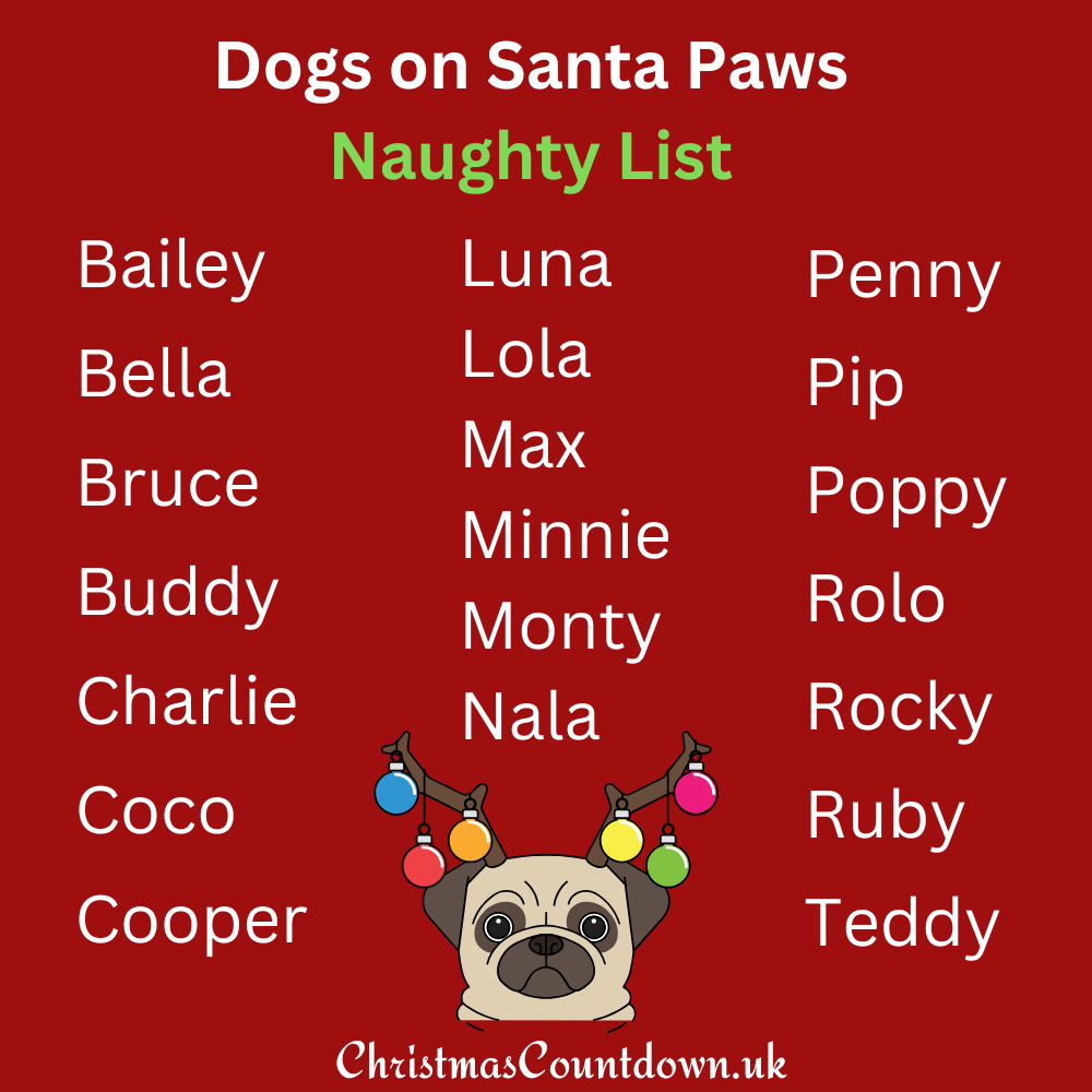 Dogs on Santas Naughty List